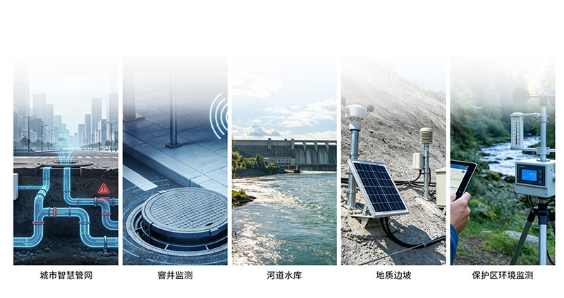 防水带电池RTU应用场景.jpg 防水带电池RTU应用场景.jpg