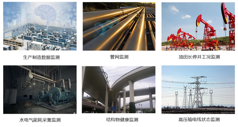 工业RTU应用场景.jpg 工业RTU应用场景.jpg