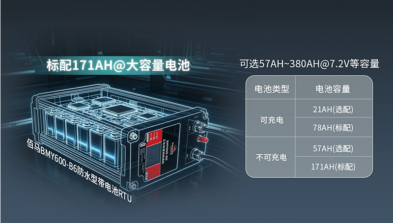 带电池RTU.jpg 带电池RTU.jpg
