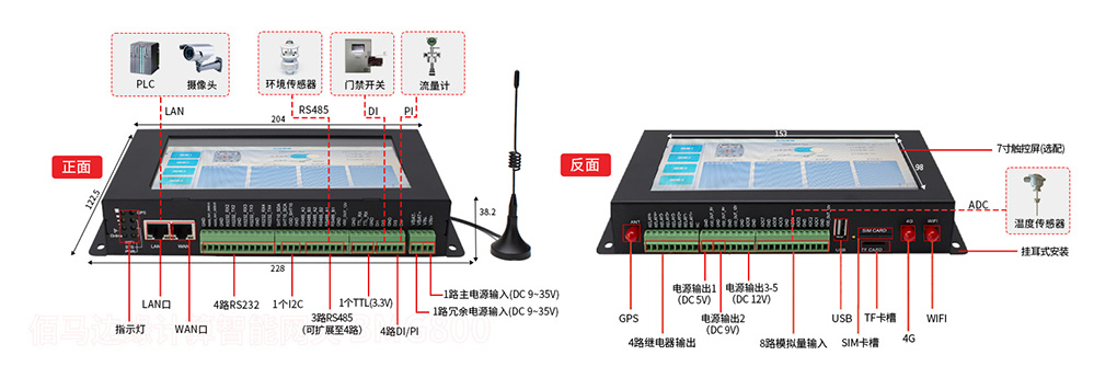 工业数采边缘网关.jpg