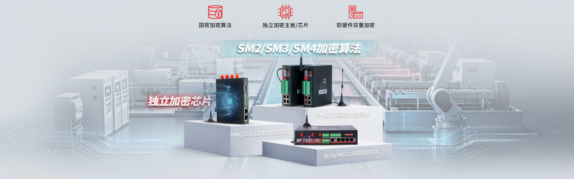 国密加密网关产品线