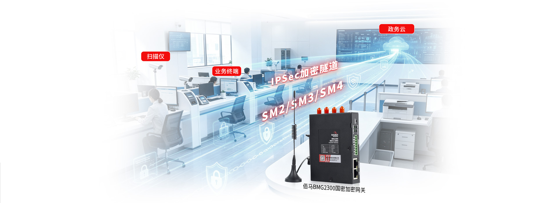 加密网关市政政务应用案例