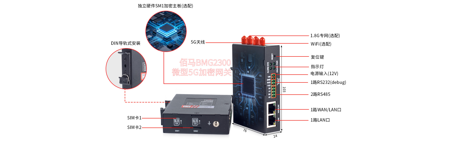 微型5G加密网关
