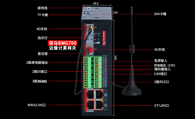 工业智能边缘网关.jpg