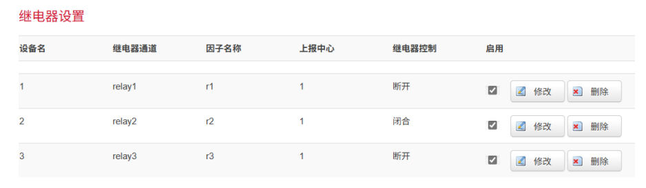 网关继电器状态