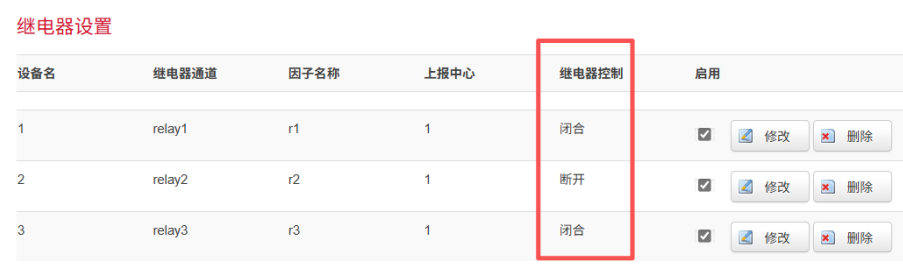 工业网关继电器状态