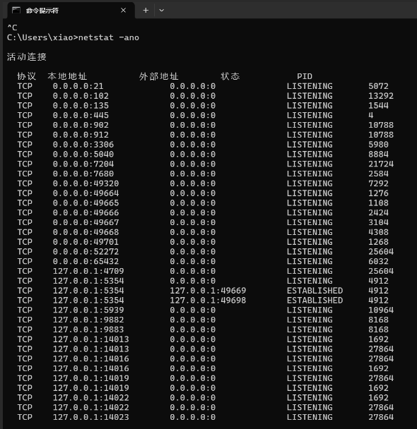 查询当前所有端口使用情况