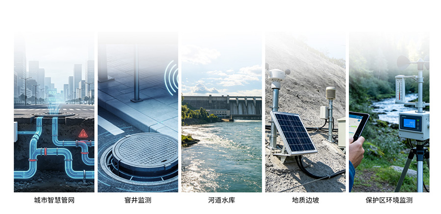 工业RTU监测应用场景.jpg 工业RTU监测应用场景.jpg