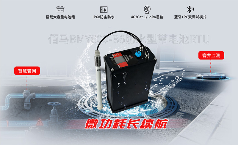 防水RTU.jpg