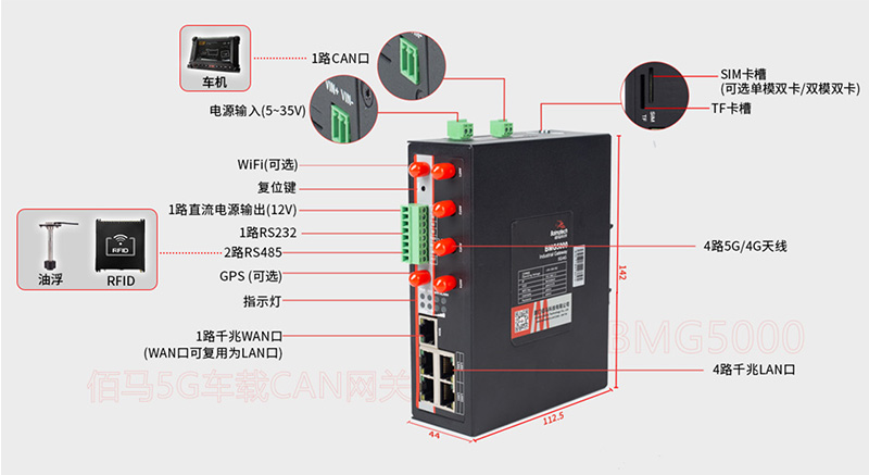车载5G智能CAN网关-BMG5000.jpg