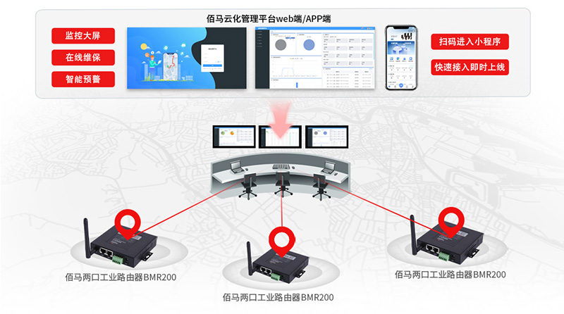 工业数采路由网关云化管理平台.jpg