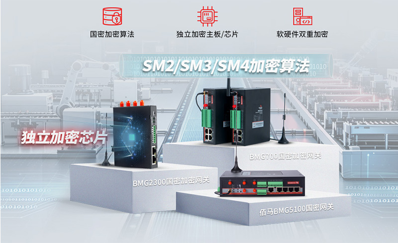 佰马工业加密网关产品线.jpg