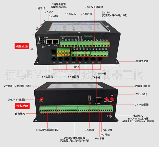 智能集中控制器接口.jpg