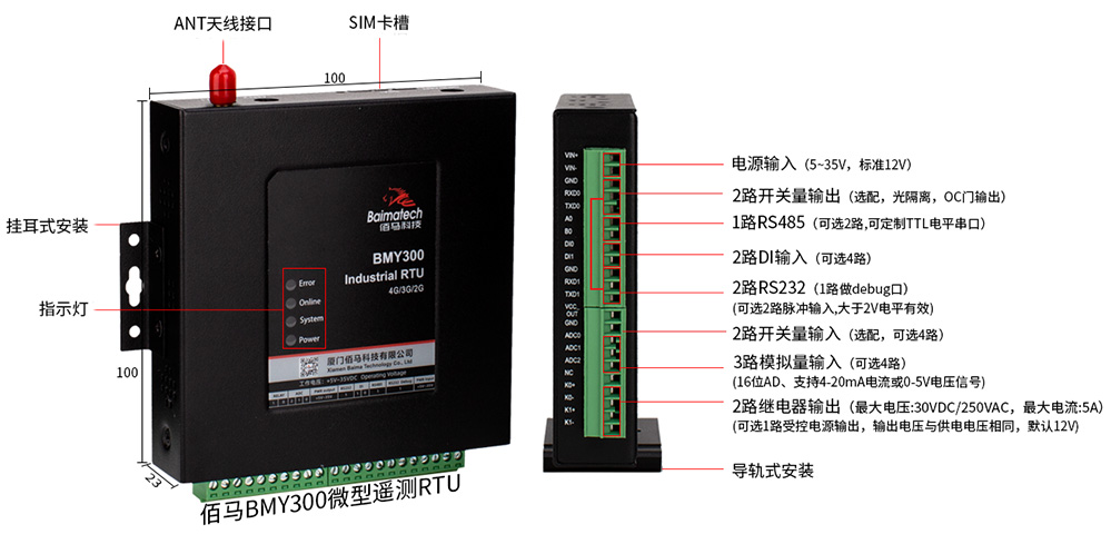 工业微型RTU接口.jpg