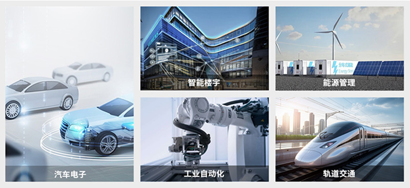 CAN网关应用行业.jpg CAN网关应用行业.jpg