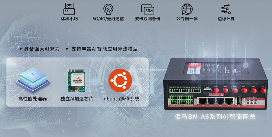 CAN FD 工业AI网关.jpg