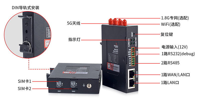 千兆5G微型网关.jpg 千兆5G微型网关.jpg