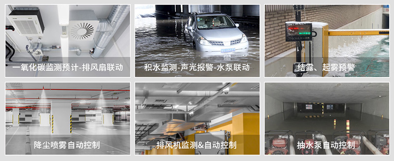 地下停车场环境监测联动.jpg 地下停车场环境监测联动.jpg