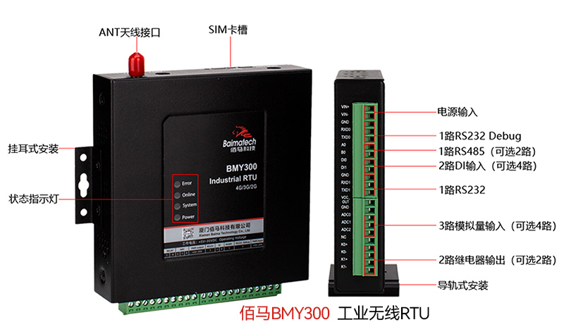 4G微型RTU.jpg