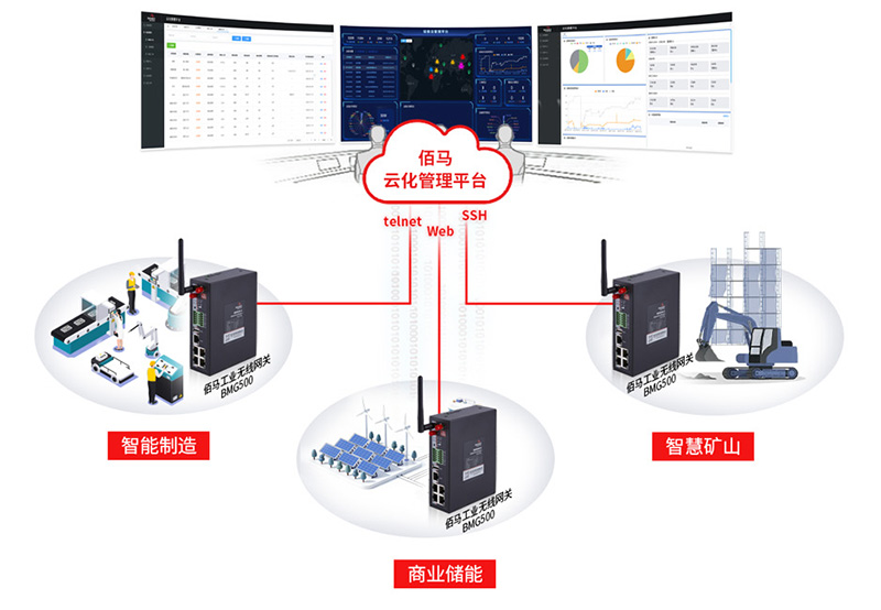 工业网关运维管理.jpg