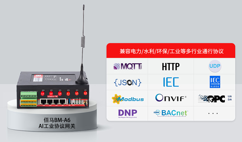 A6工业协议兼容网关.jpg