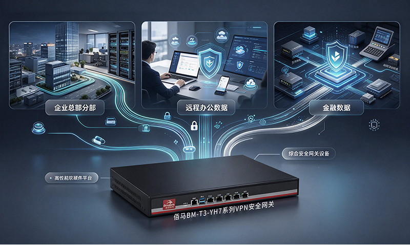 VPN安全网关.jpg VPN安全网关.jpg