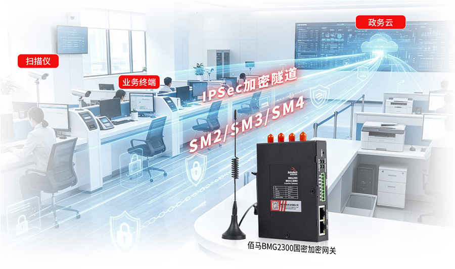 加密通信应用.jpg