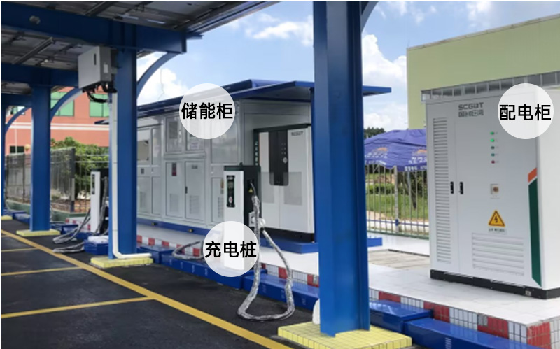 储充一体场站.jpg 储充一体场站.jpg