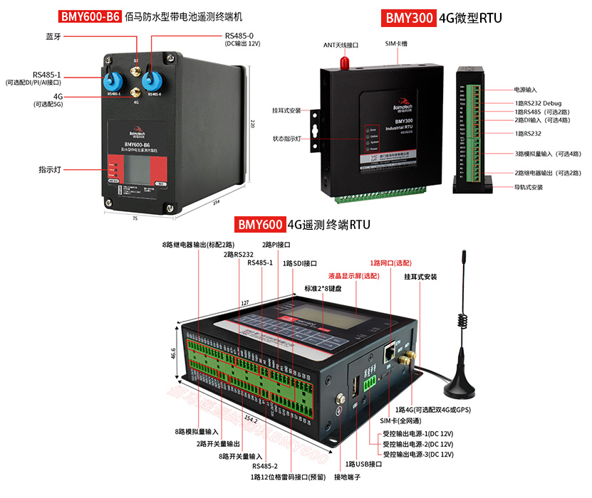 工业RTU系列.jpg 工业RTU系列.jpg