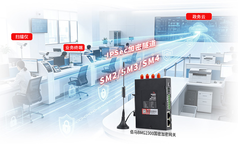 智慧政务加密网关.jpg