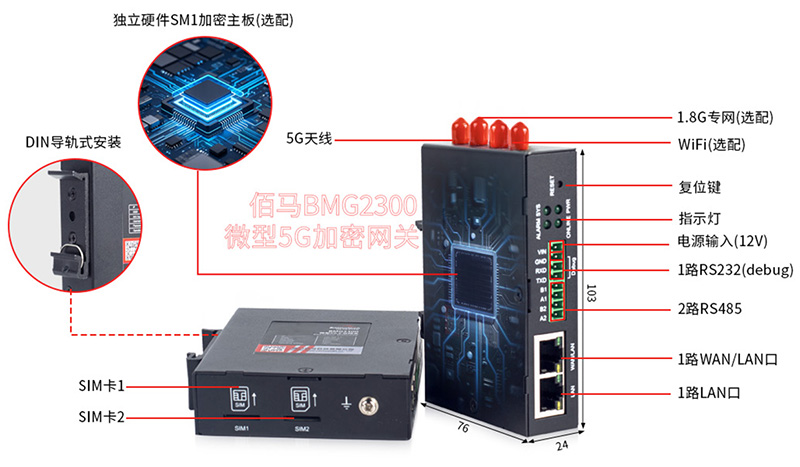 微型加密网关.jpg