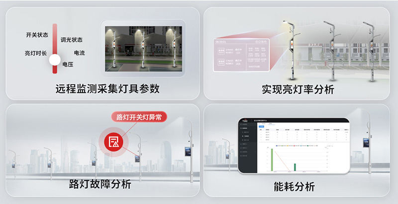 照明数据采集分析.jpg