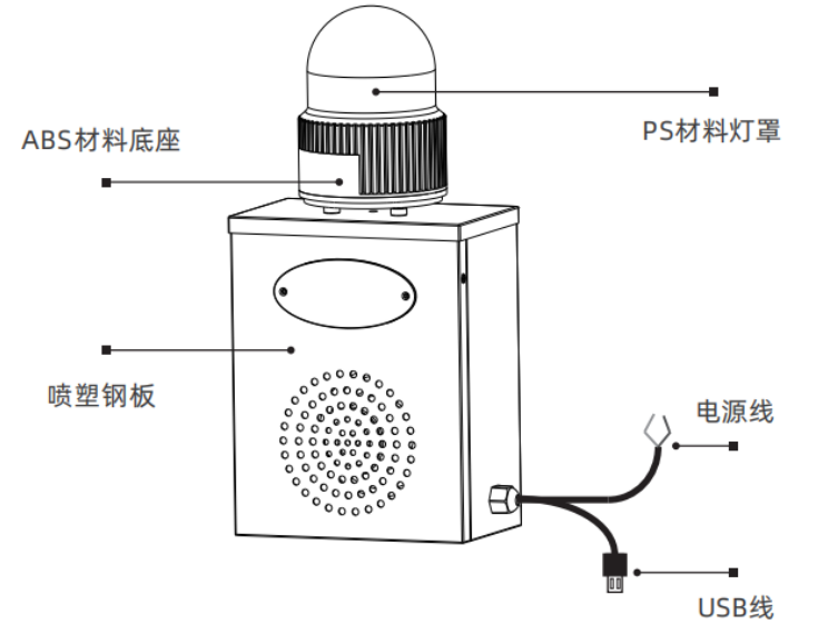 佰马声光报警器产品功能指示 佰马声光报警器产品功能指示