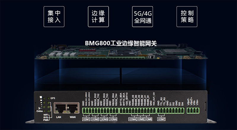 工业边缘智能网关.jpg 工业边缘智能网关.jpg