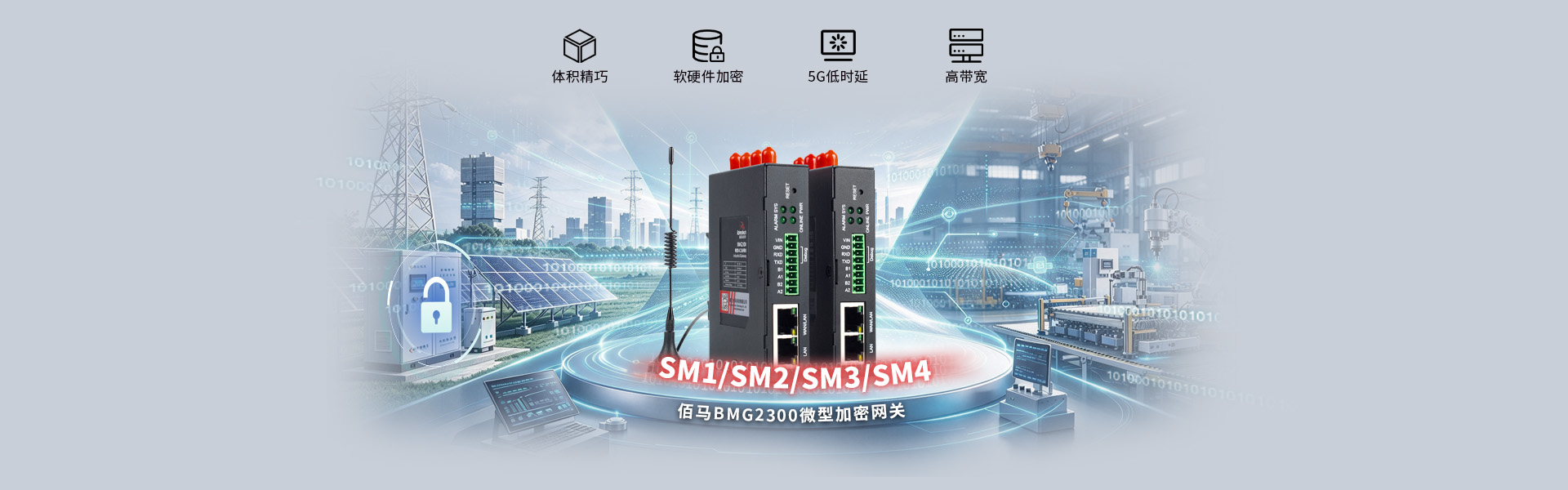 微型加密5G网关