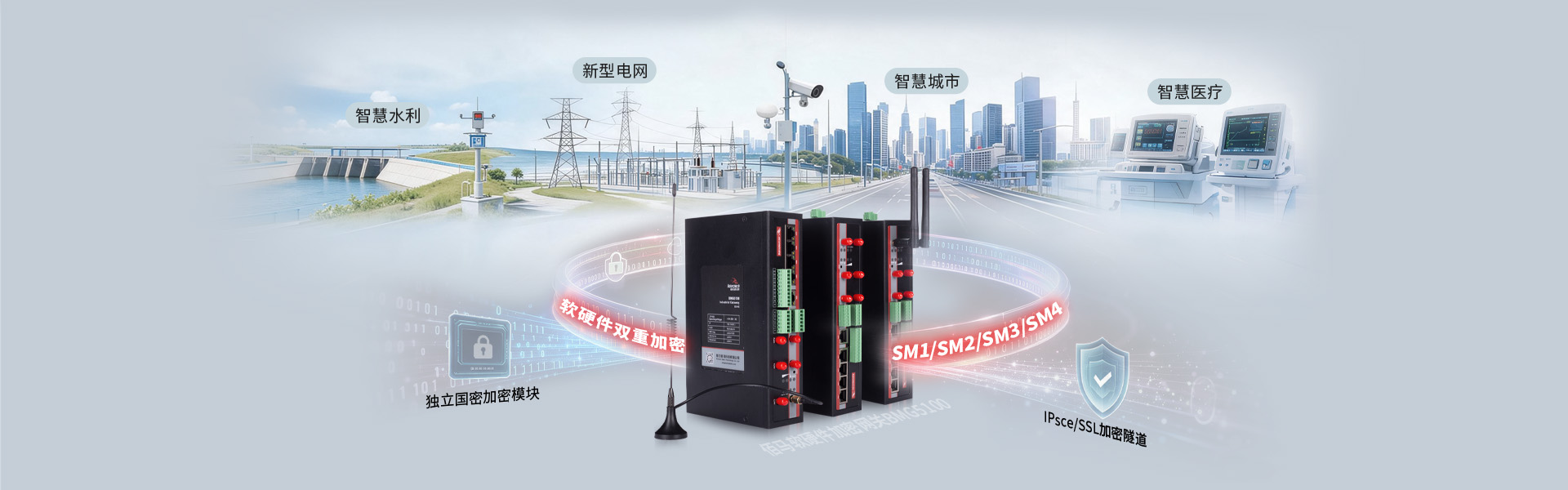 5G/4G加密通信网关