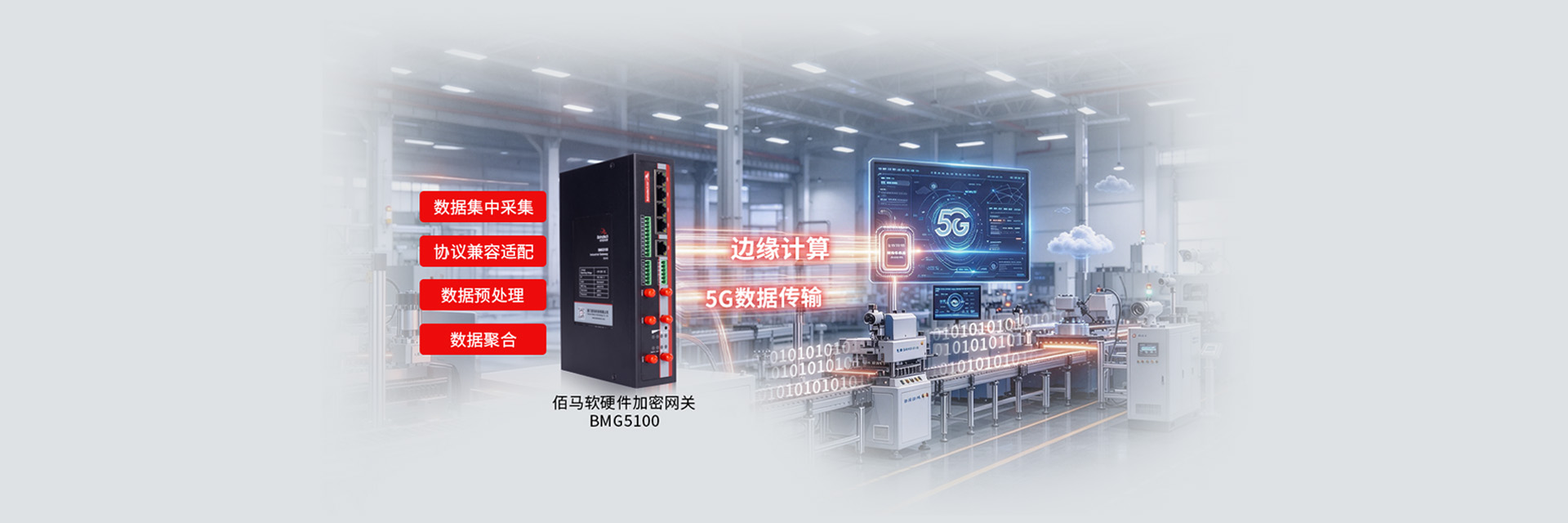 边缘计算加密网关