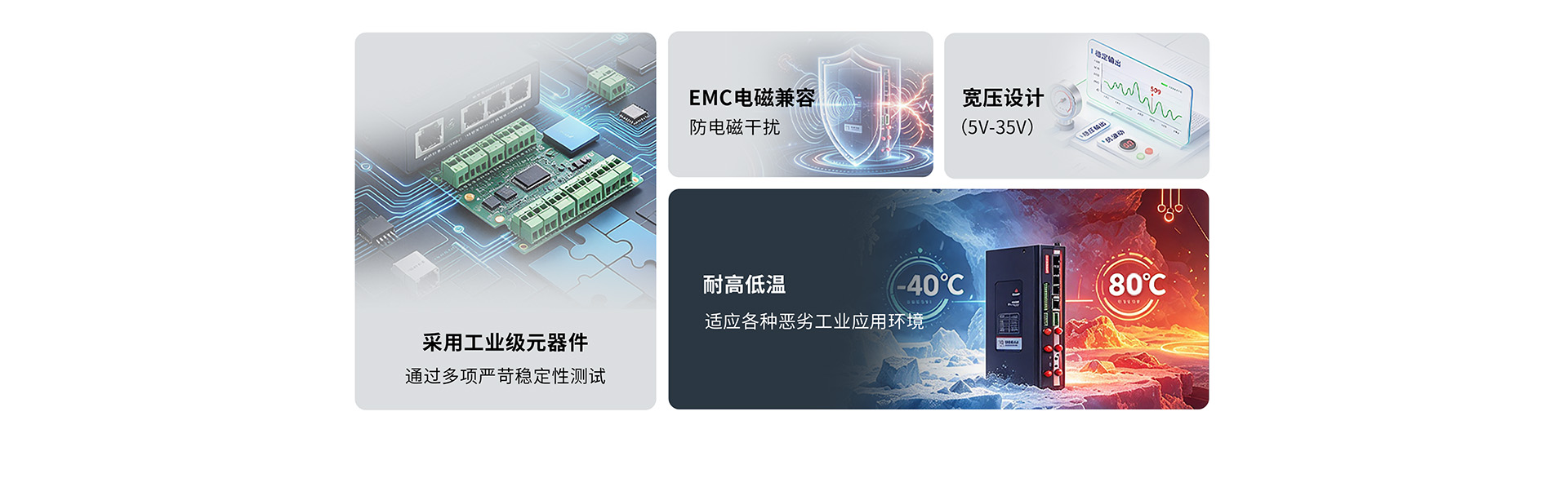 工业级加密网关恶劣环境适应性