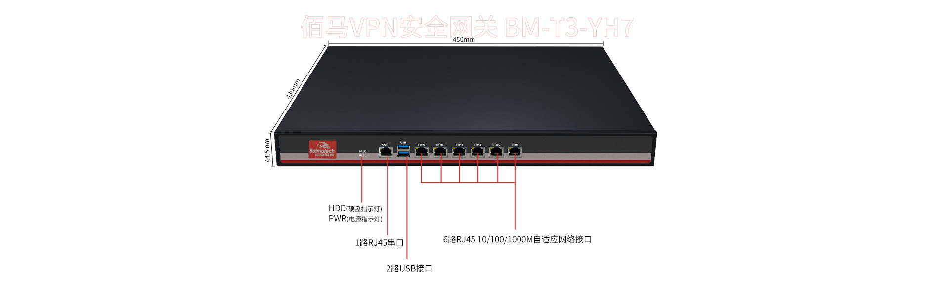 VPN安全网关配置&接口 VPN安全网关配置&接口